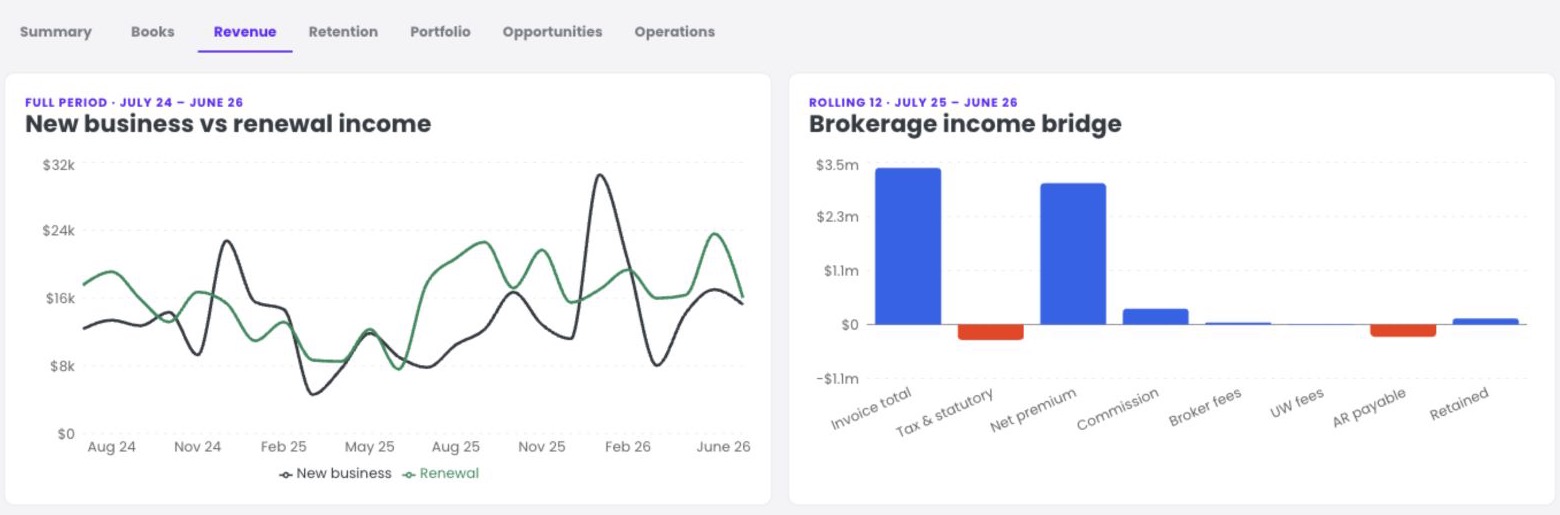 FolioIntel finance dashboard