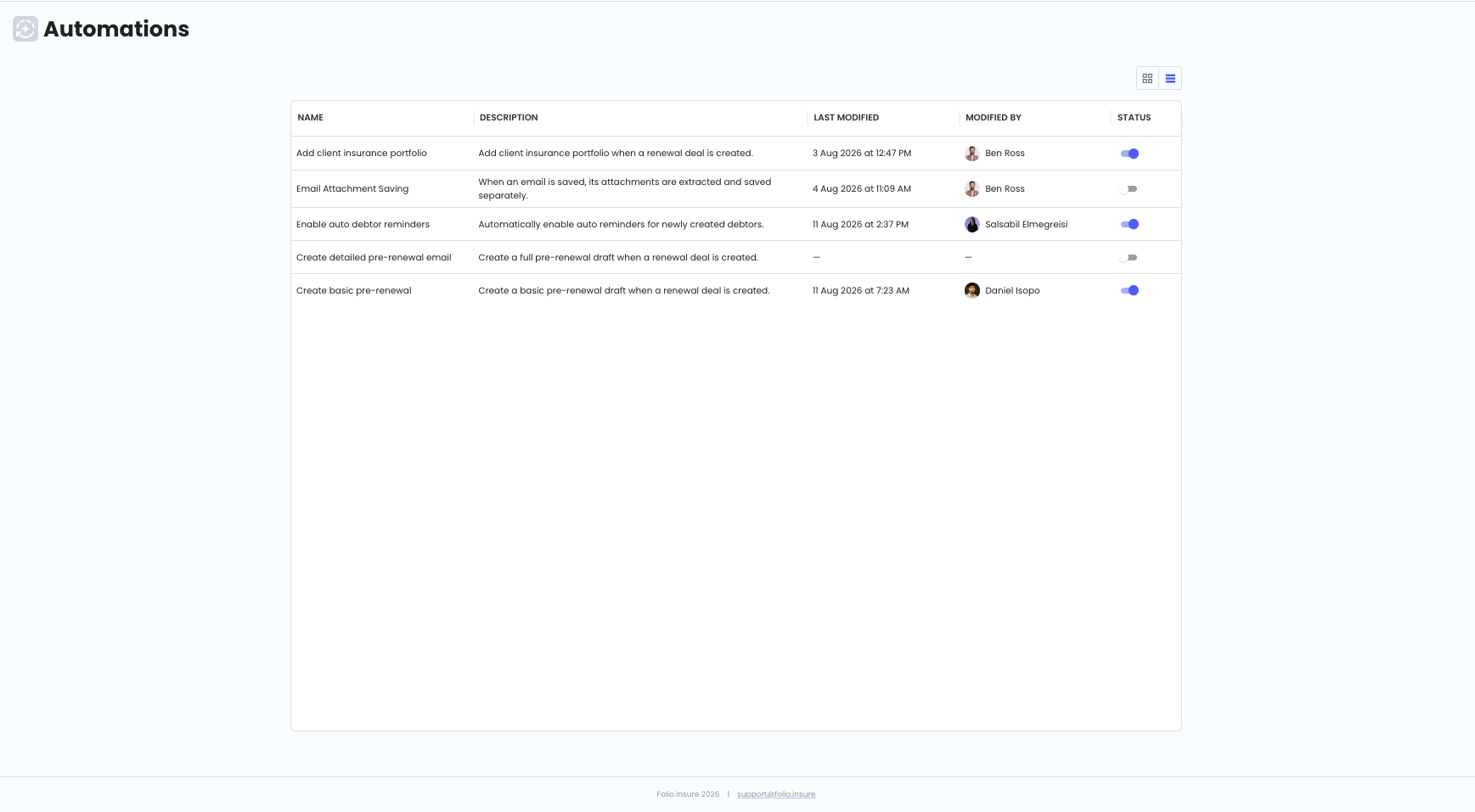 FolioCRM automation demonstration