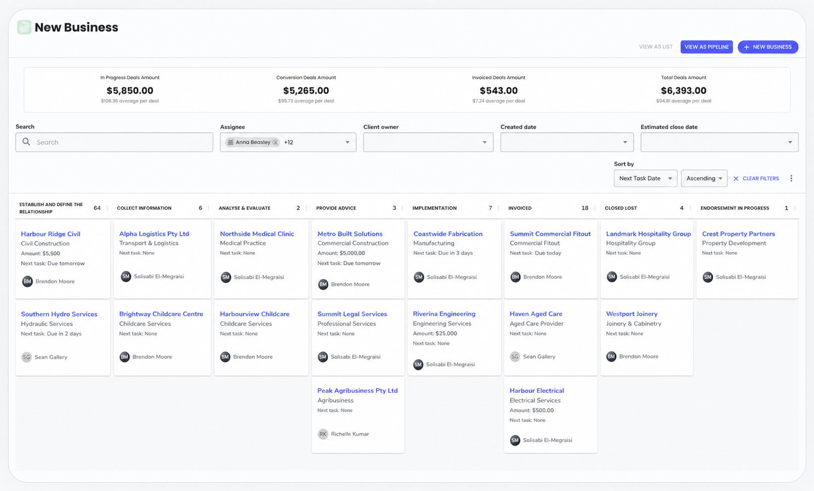 New Business pipeline in the Folio demonstration workspace